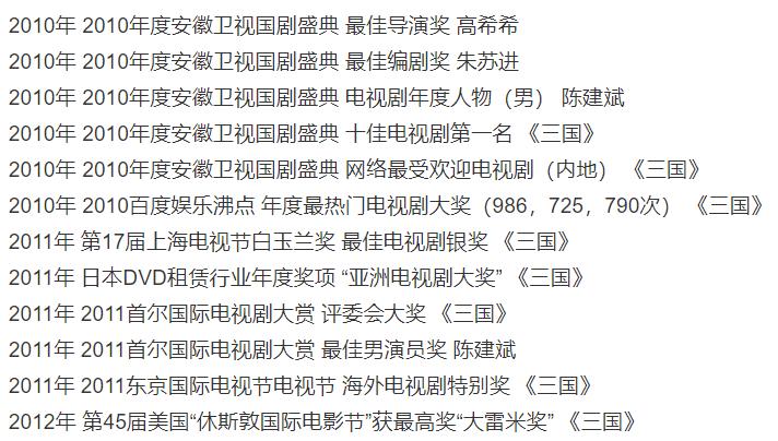 新三国张飞被刘备骂,如何评价新三国张飞