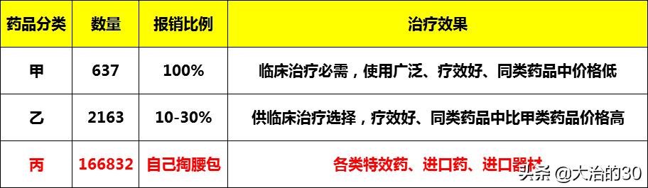 广东省如何查询异地就医备案情况,广东省异地就医怎么备案