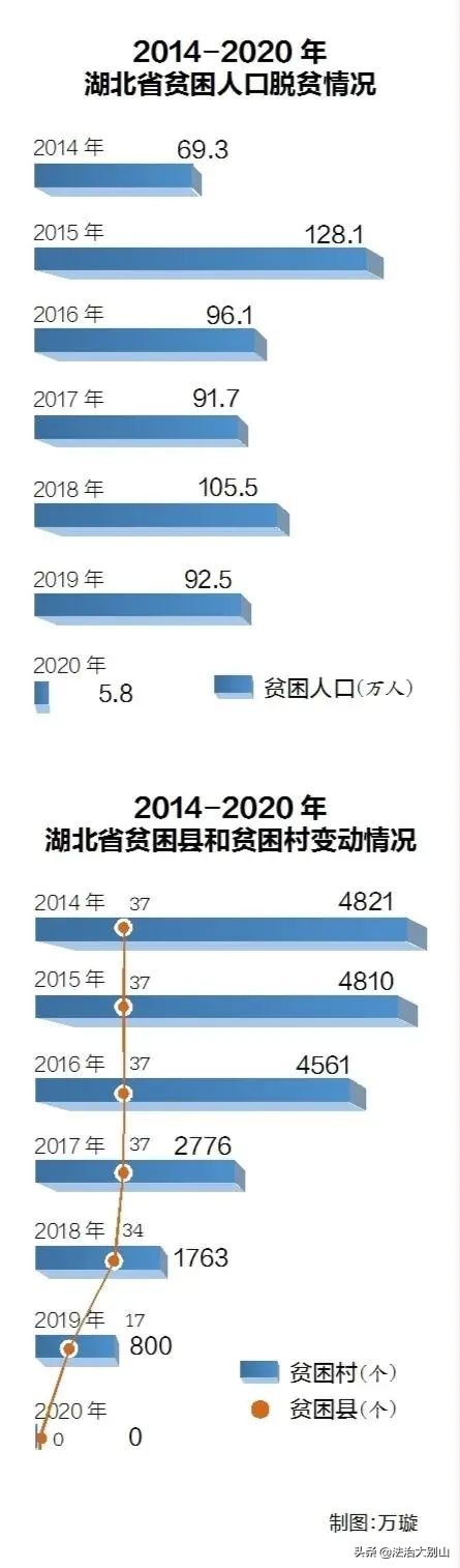 战疫精彩文章,荆楚大疫全篇文章