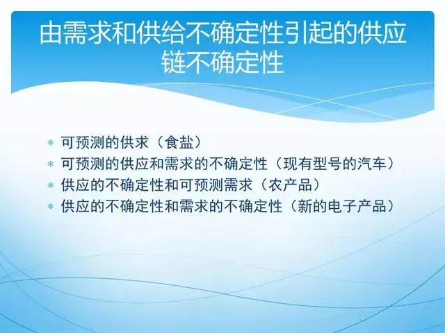 ppt供应链管理技巧,供应链管理方法和建议ppt