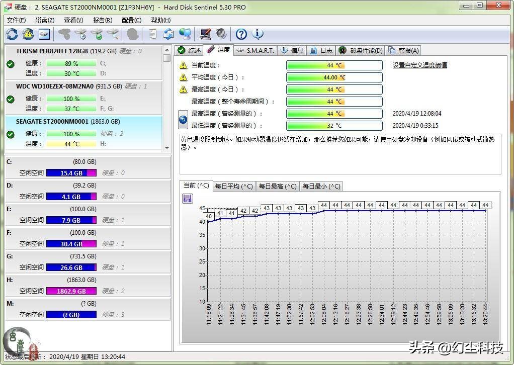 拆机服务器硬盘,100元左右的2t机械硬盘