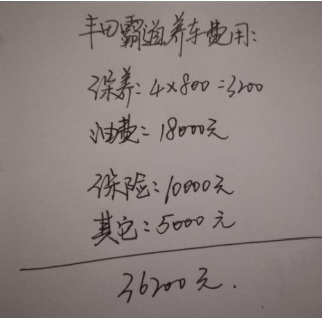 最新款的丰田霸道价格是多少呢,2018款3.5l丰田霸道的价格