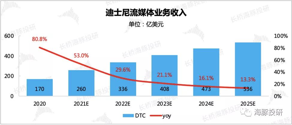 一文看懂未来趋势分析,一文读懂元宇宙华尔街见闻