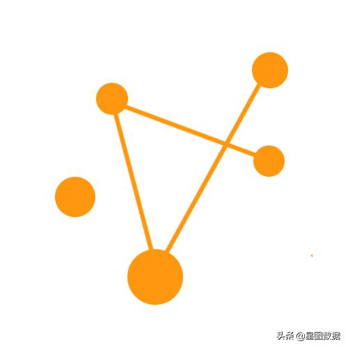 星图一周资讯:微信正式上线“商家小程序”;阿里88会员再升级