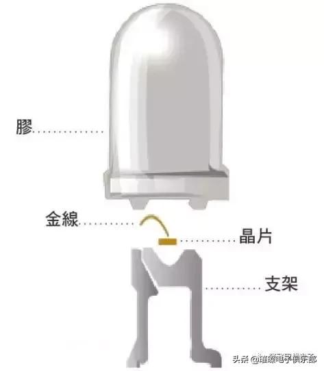 单片机外围电路干嘛的,ntc单片机外围电路