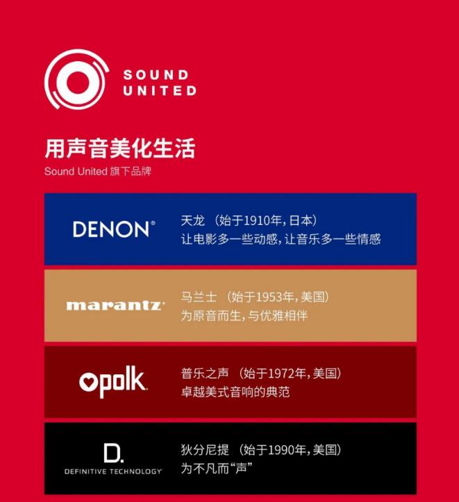 soundunited,soundunited耳机