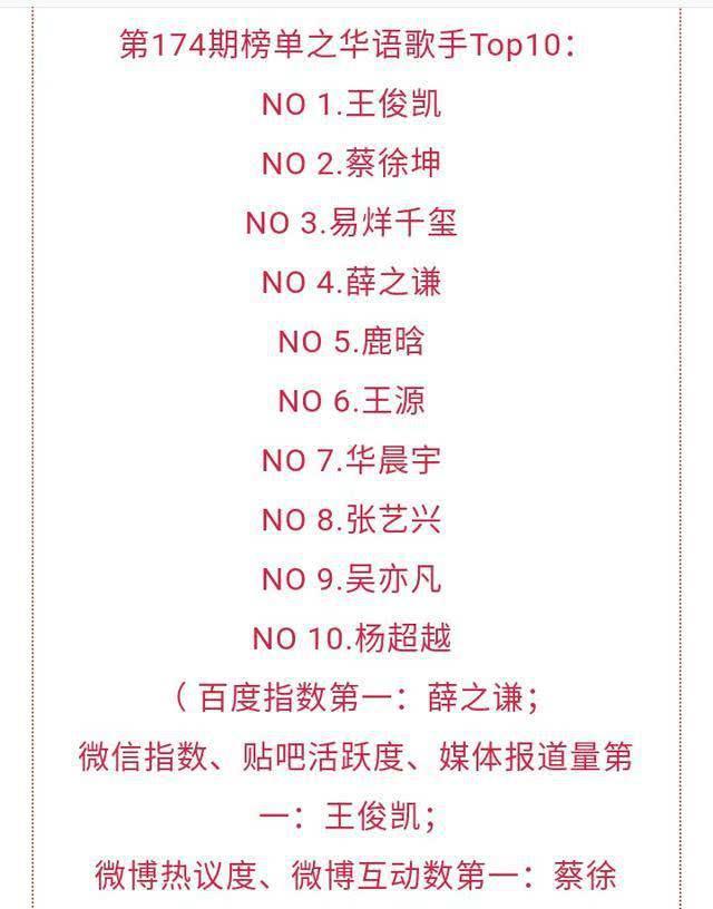 以《歌手·当打之年》为例，浅谈华语音乐为何越来越不好听