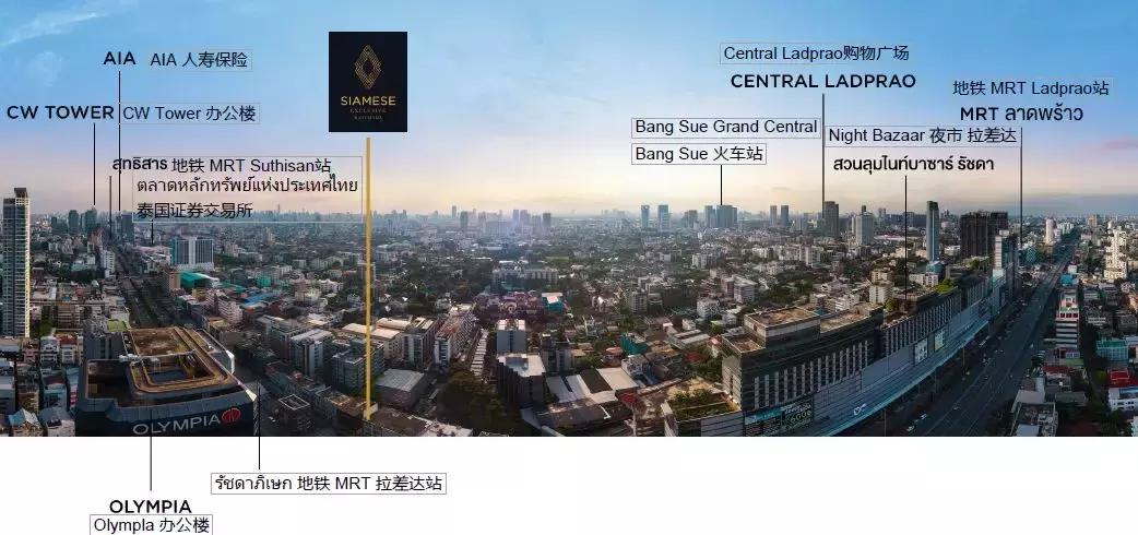 泰国购物退税怎么退,泰国购物如何退税