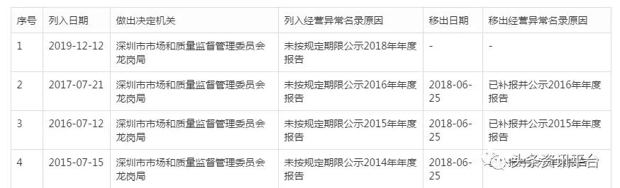 初瑞雪为辛巴复出唱歌,初瑞雪接替辛巴卖货