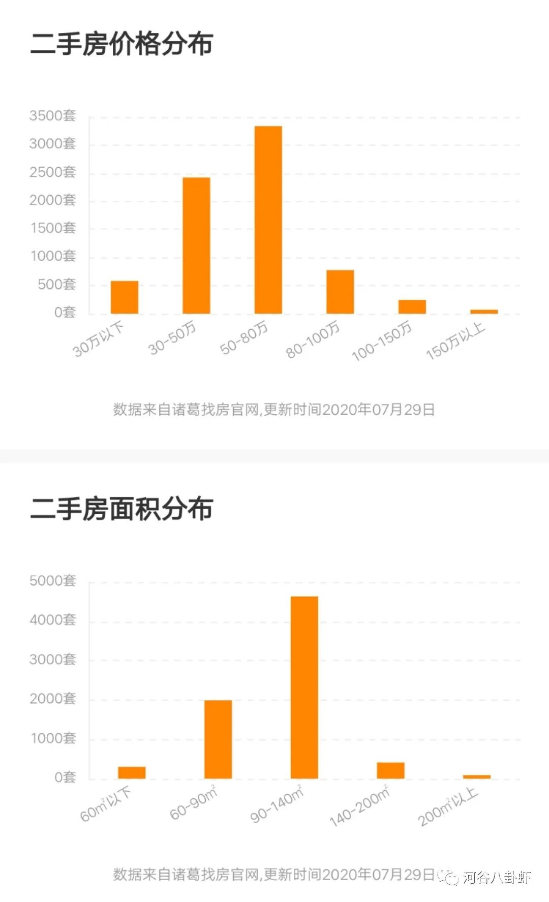 伊宁市房价未来会大跌吗,2024年伊宁市房价是涨还是跌