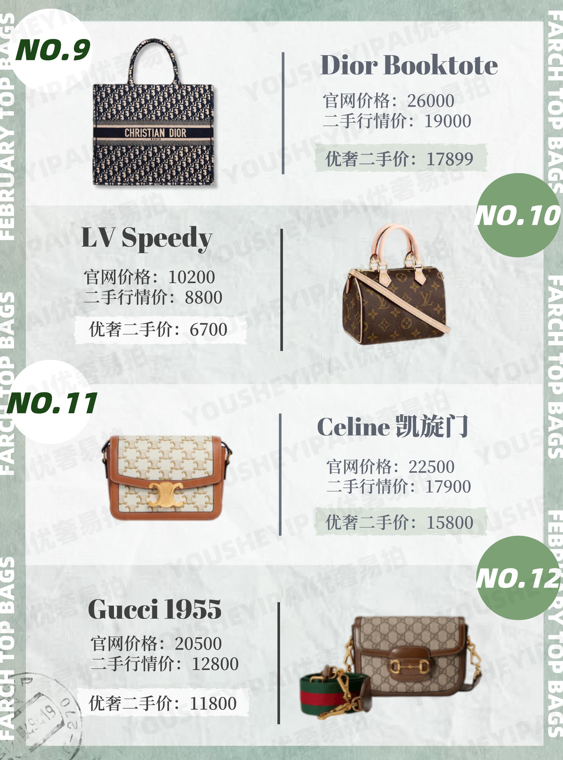 奢侈品最新包包品牌排行榜,奢侈品鉴定特别火爆的包