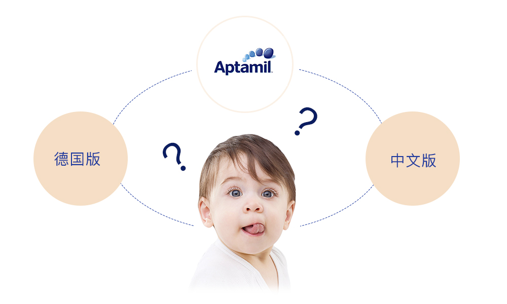 德版爱他美白金版40和50什么意思,德版爱他美白金版有几个包装