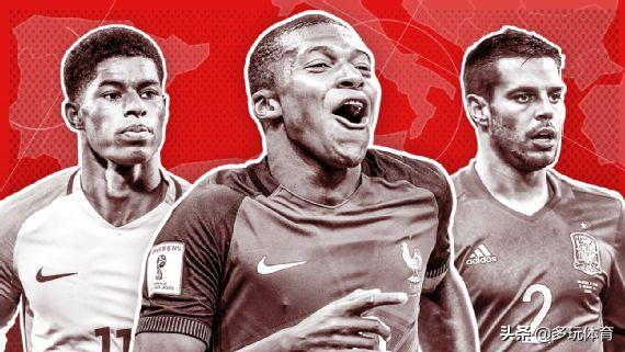 足球热点排行榜,足球热门球队