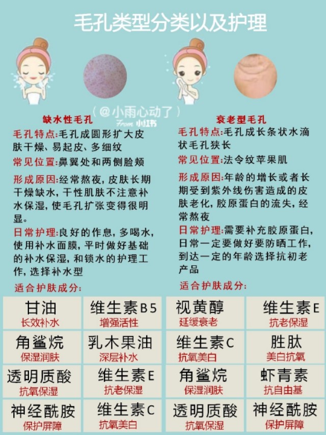 水乳面霜哪个收缩毛孔最好,修护闭口毛孔面霜哪个好