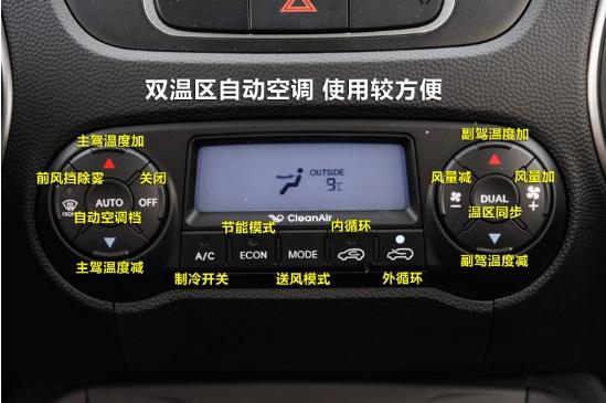 北京现代ix35等红绿灯是哪个按键,21款现代ix35胎压监测按键在哪里