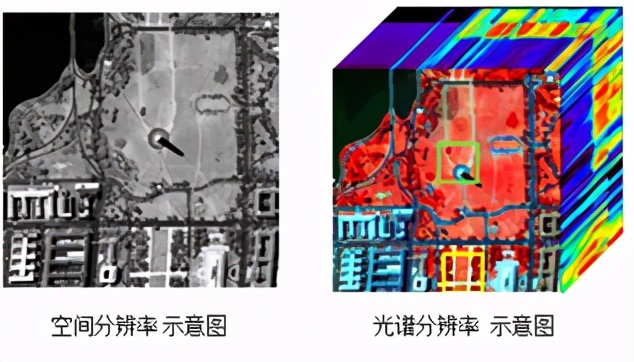 濡備綍鎿︿寒闀滅墖鏇翠寒,鎬庢牱鎿︿寒鐪肩潧