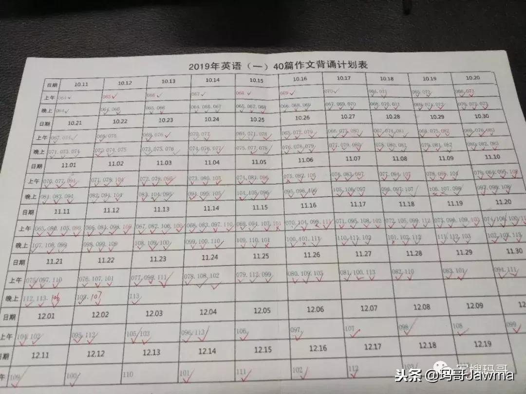 2018年定的小目标,2018年小目标寄语