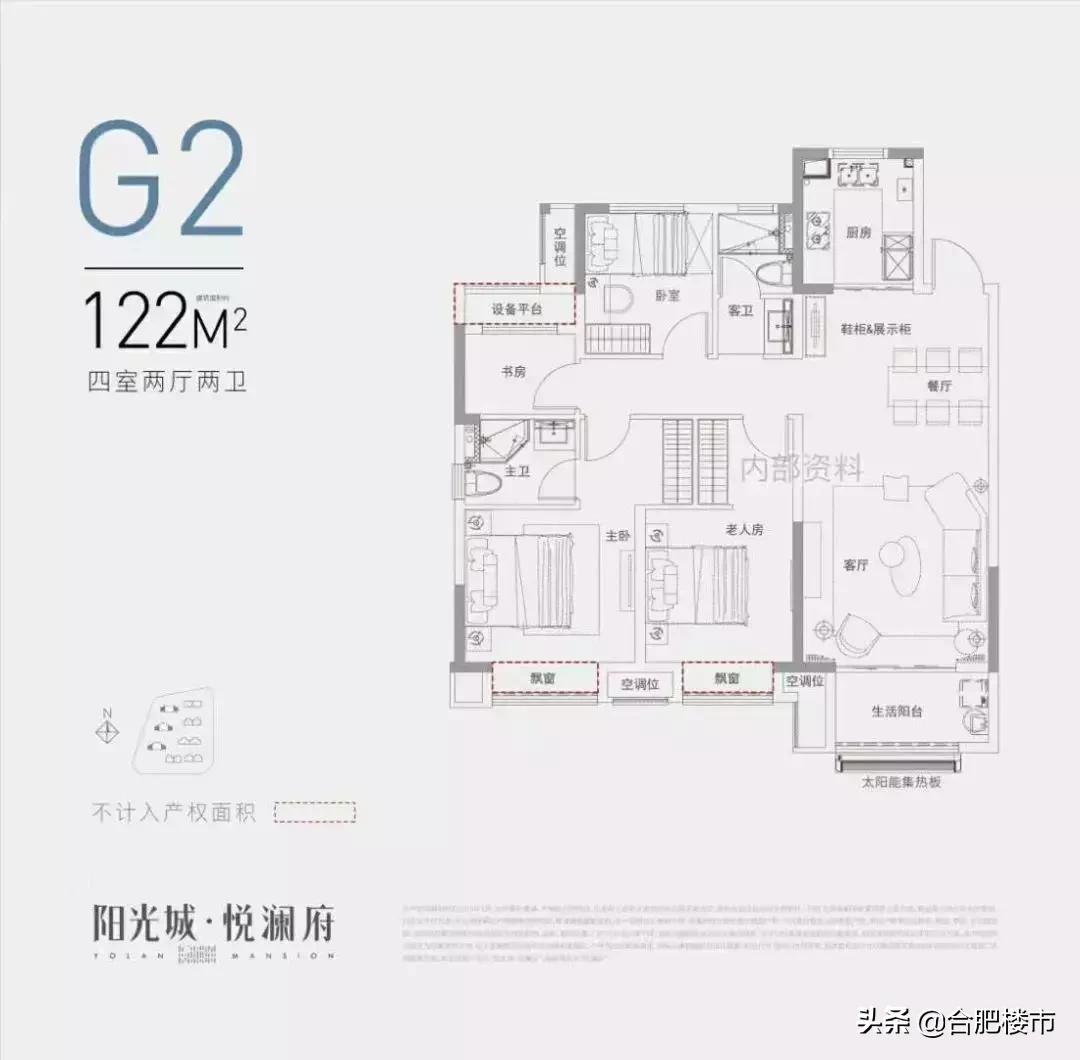 合肥哪些新盘值得刚需上车,合肥6字头新楼盘