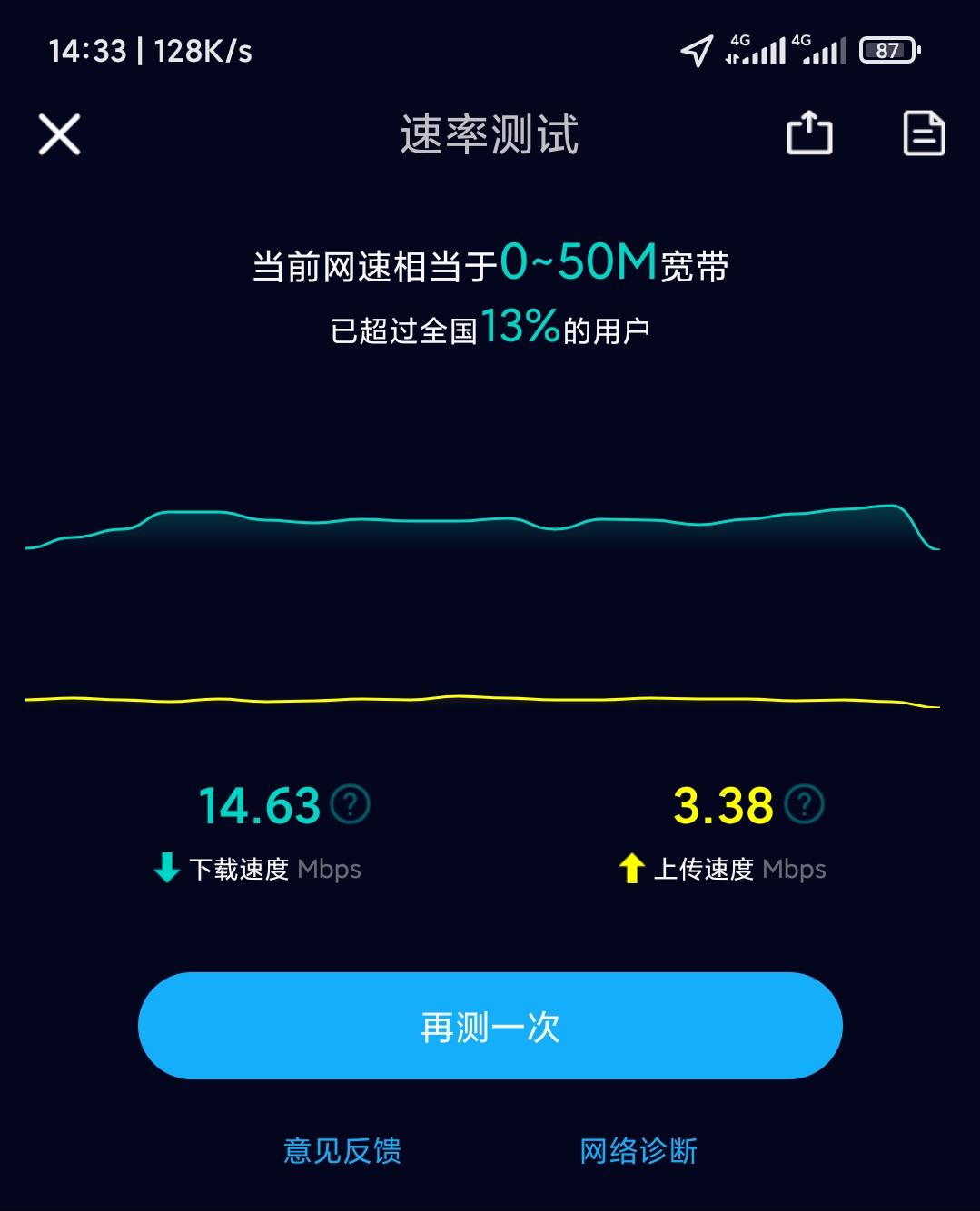 聊一聊对互联网的了解,4g网络真实感受