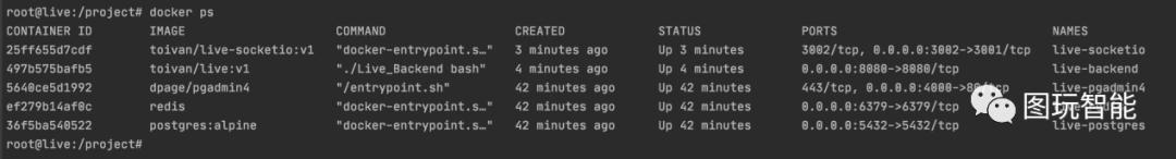 直播源码开发后怎么上线,直播系统源码搭建