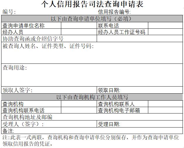 征信查询知识大全,怎么知道我的征信近期被查询了