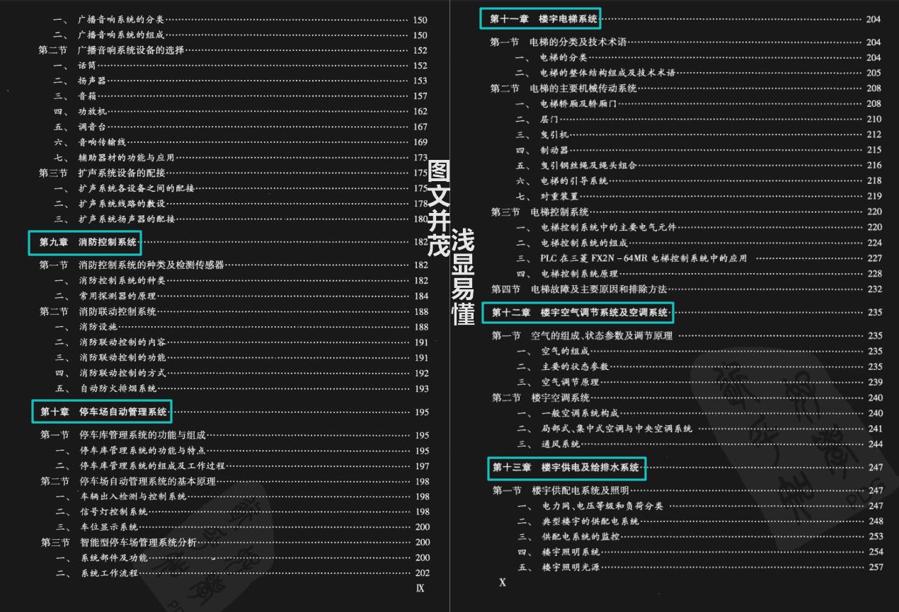 从零开始学弱电电工技术全集,弱电电工实操技术手册