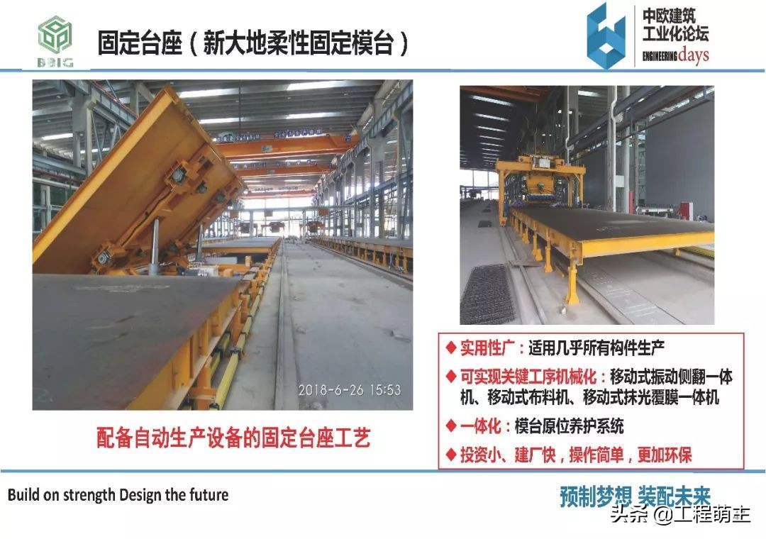 国内外装配式结构体系，预制构件品种及生产工艺