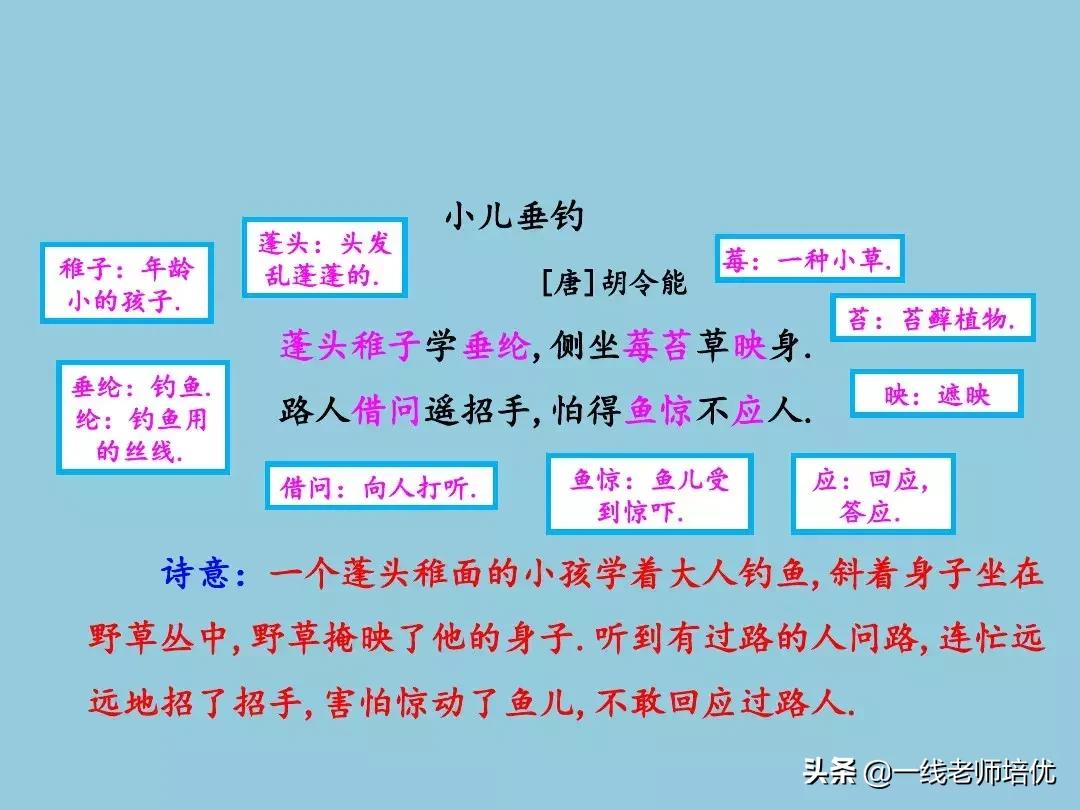 部编二年级语文上册知识点汇总,二年级下册语文园地1-8单元讲解