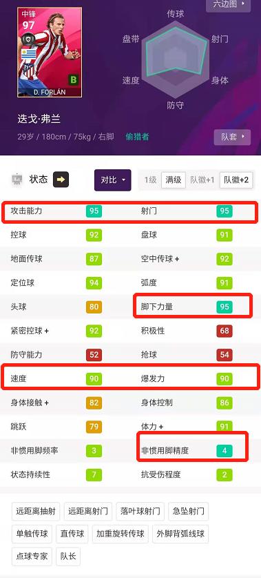 实况足球2024球员全部需要续约,实况足球2023合同到期后能续约吗