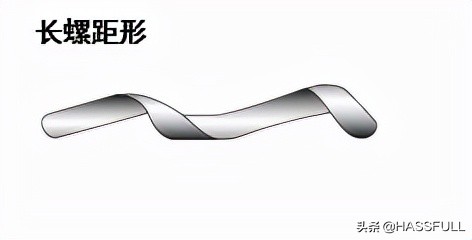 cnc动态铣削切削参数,cnc加工中心深孔钻