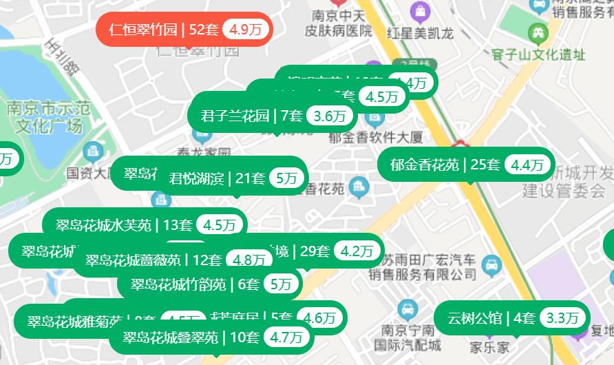 南京雨花区软件谷房价走势,软件谷楼市分析