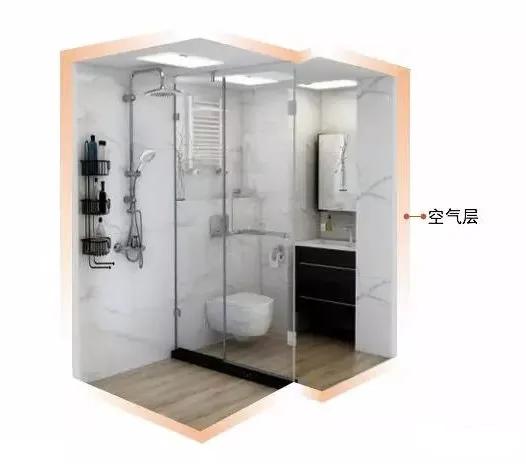 整体卫浴的市场趋势,2022年瓷砖市场规模