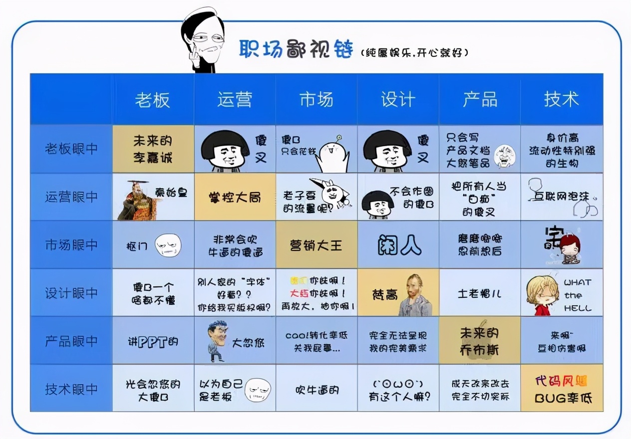 如今的打工人有多难,现在打工人现状