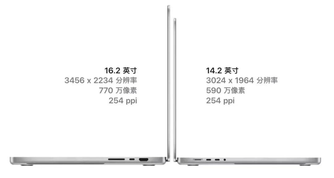 苹果发布会所有产品汇总,苹果发布会新品汇总