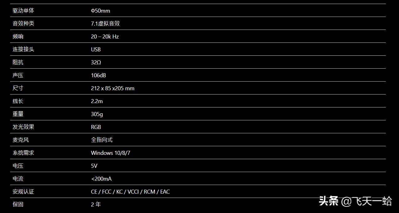 威刚固态xpg测试,威刚xpgs20有什么特点