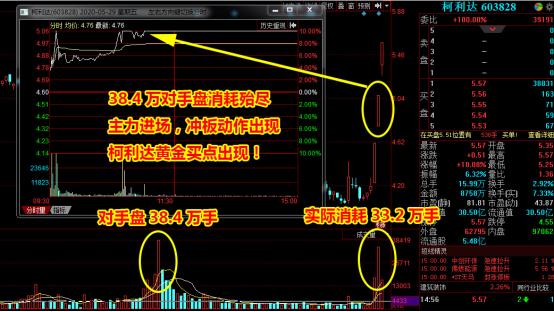 省广集团000912借壳重组最新消息,妖股省广集团再度涨停