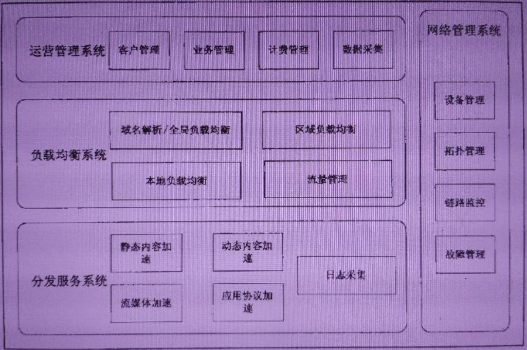 tcp协议三次握手和四次挥手的过程,简述tcp协议三次挥手机制