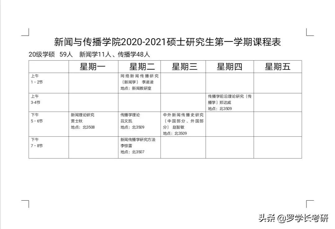 郑大研究生新生攻略,研究生期间印象深刻的事情