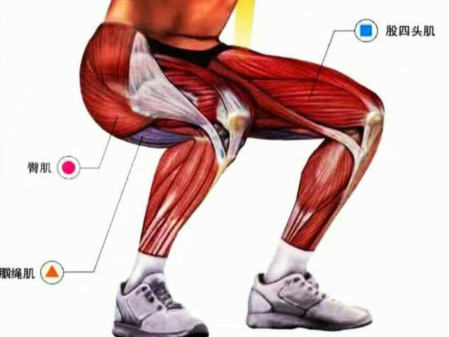 3个办法快速解决深蹲重心不稳，让居家练腿安全、高效，脚丫有用