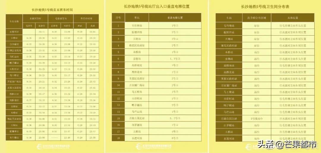 新的一年,长沙地铁有这些进展!还有1、2、3、4、5号线运营时刻表都在这里!元旦不怕错过末班车