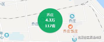 通州通惠南路二手房最新房价,通州二手房房价走势