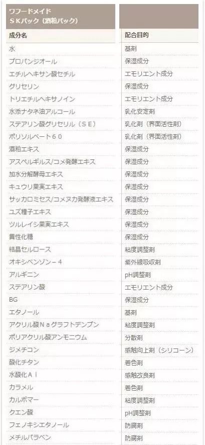 最近超火酒糟面膜,酒糟面膜和抹茶面膜的区别