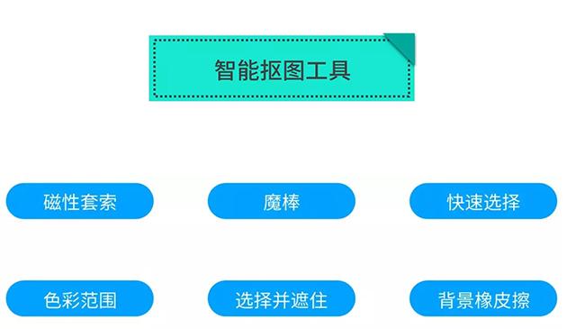 不会抠图怎么做漂亮的ppt,抠图教程不抠人