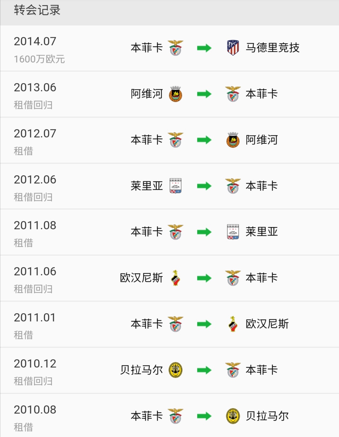 门将奥布拉克到底有多强,奥布拉克足球门神