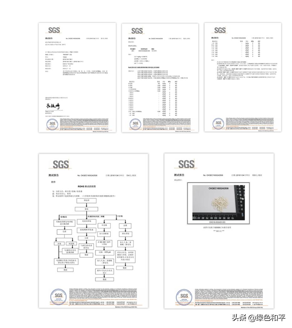 你在网上买的可降解塑料袋,可能都是智商税