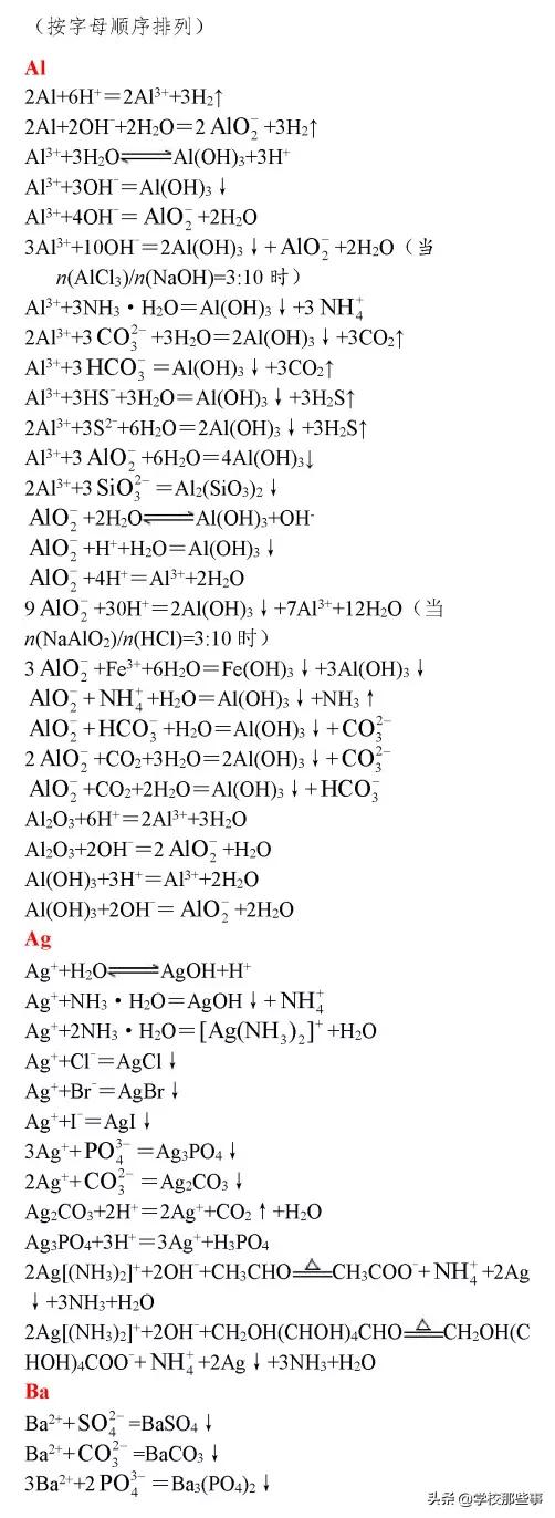 高中要求掌握的化学方程式,高中离子化学方程式大全