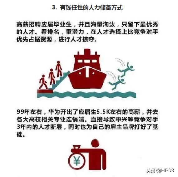 华为公司最全版人力资源管理手册,华为人力资源规划工作分析