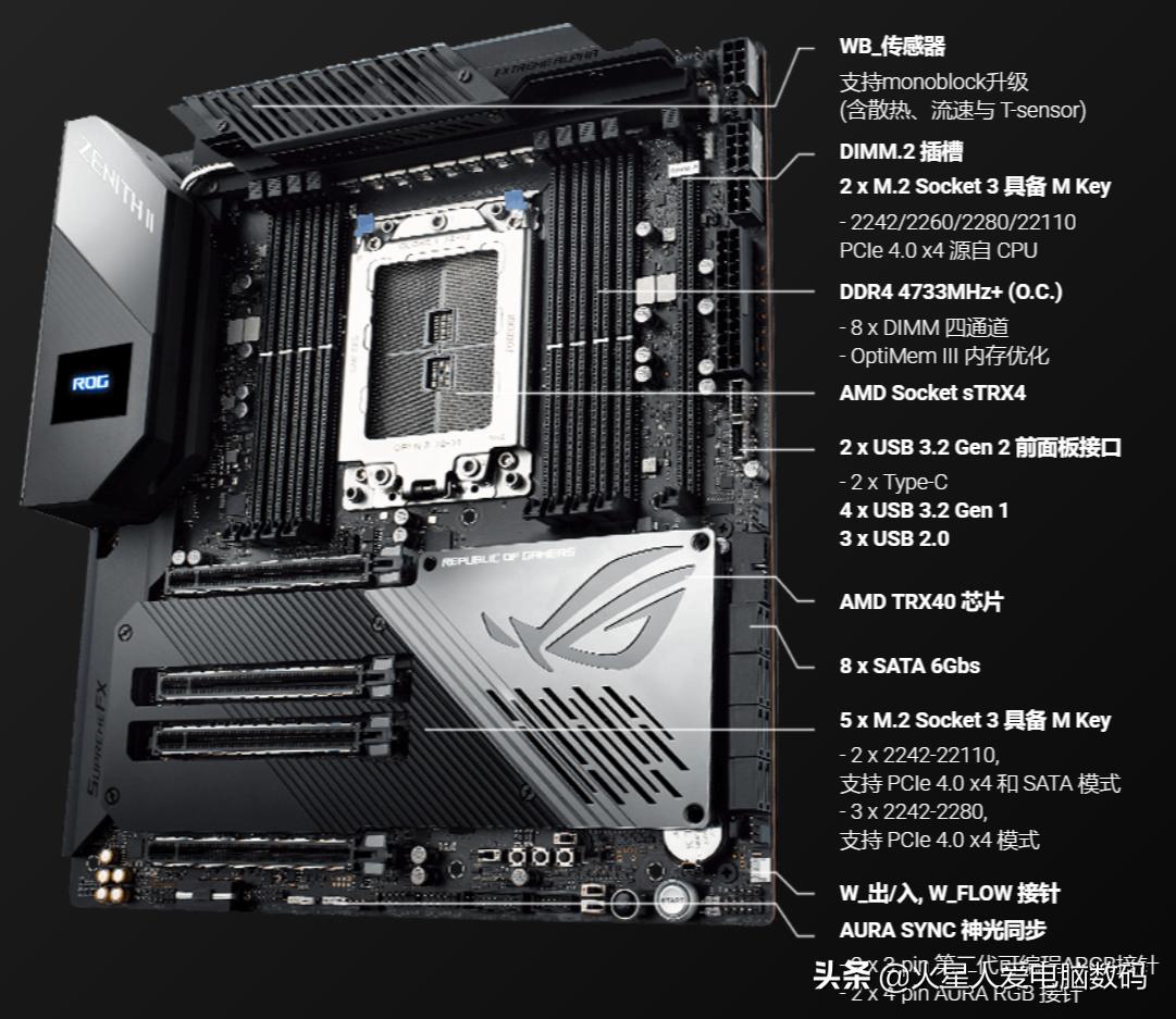 h610主板和b660主板性能,入门主板和主流主板