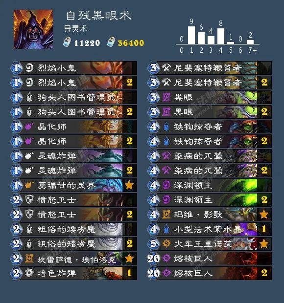 炉石传说40张卡组猎人,炉石传说40张卡组德鲁伊