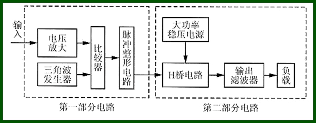 自己动手组装100元的功放,组装一台高功率功放要多少配件